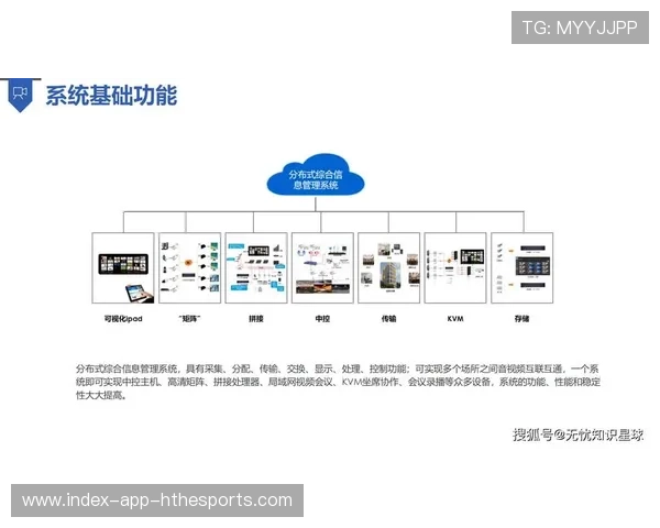 体育场馆运营数字化推动成本可控与收益增长